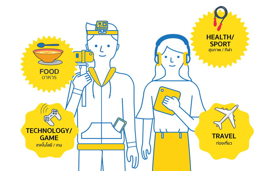 Good Idea | ต่อยอดไอเดียและอาชีพในยุคแห่งการเรียนรู้ไร้พรมแดน