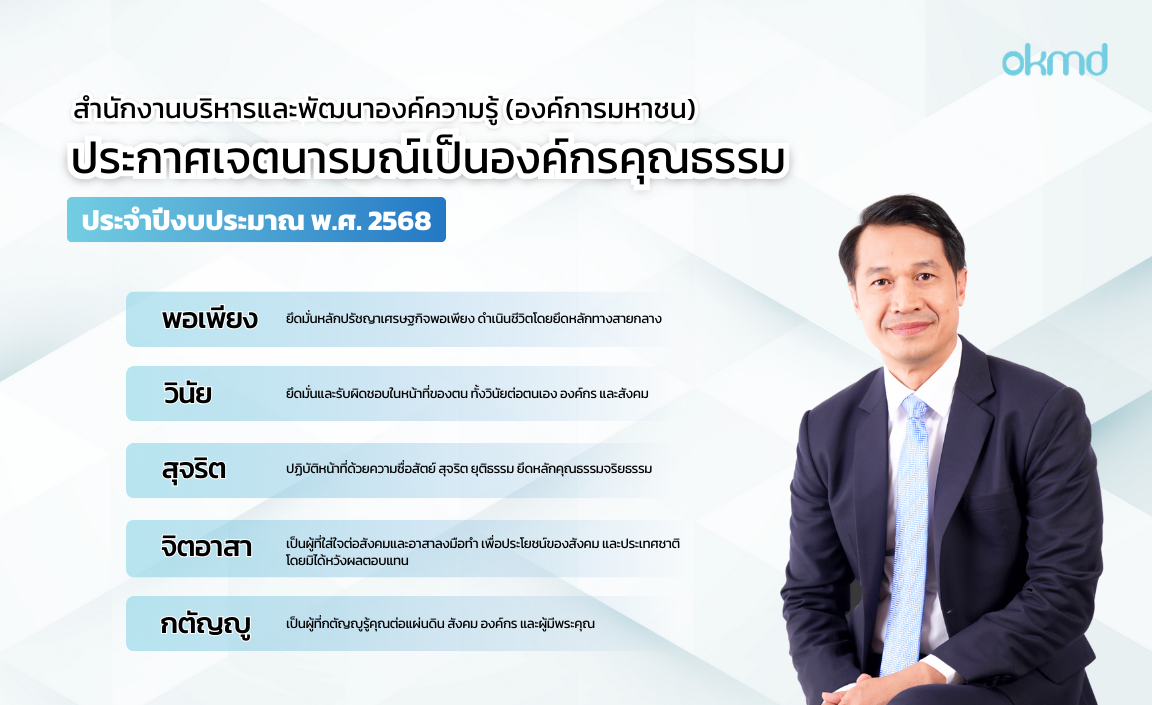 OKMD ประกาศเจตนามุ่งมั่นเพื่อเป็นองค์กรคุณธรรม พ.ศ. 2568