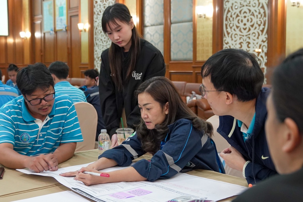 KM & IM Facilitator รุ่นที่ 2/2568