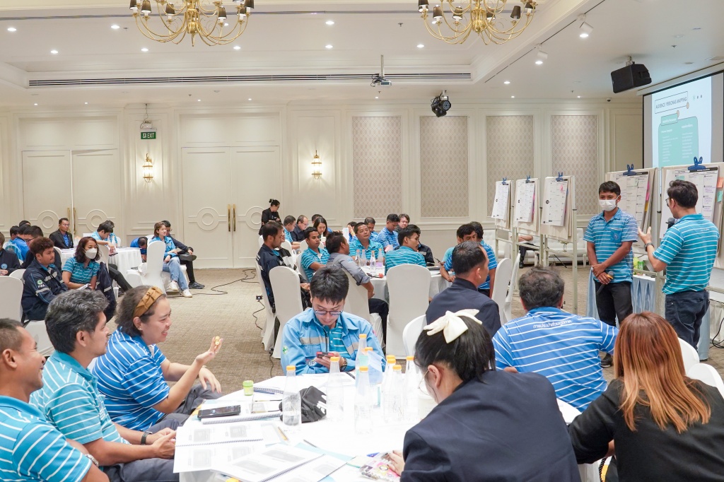 KM & IM Facilitator รุ่นที่ 3/2568